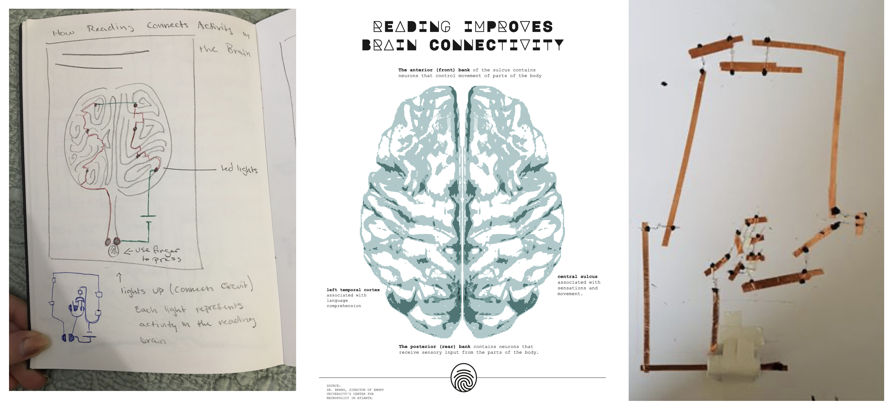 Poster design concept for the hybrid book project