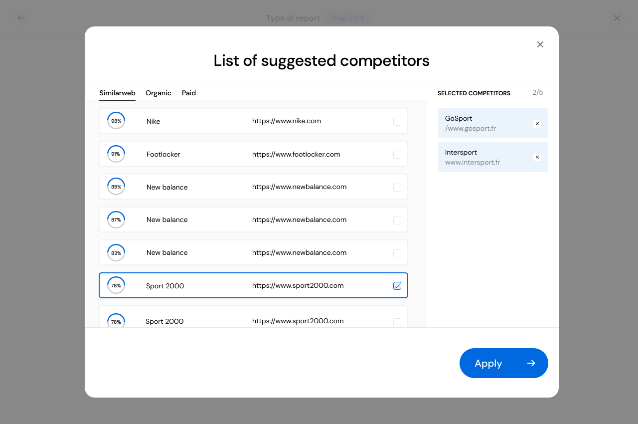 J+IQ competitor suggestion engine showing ranked similarity scores from SimilarWeb, organic, and paid data sources