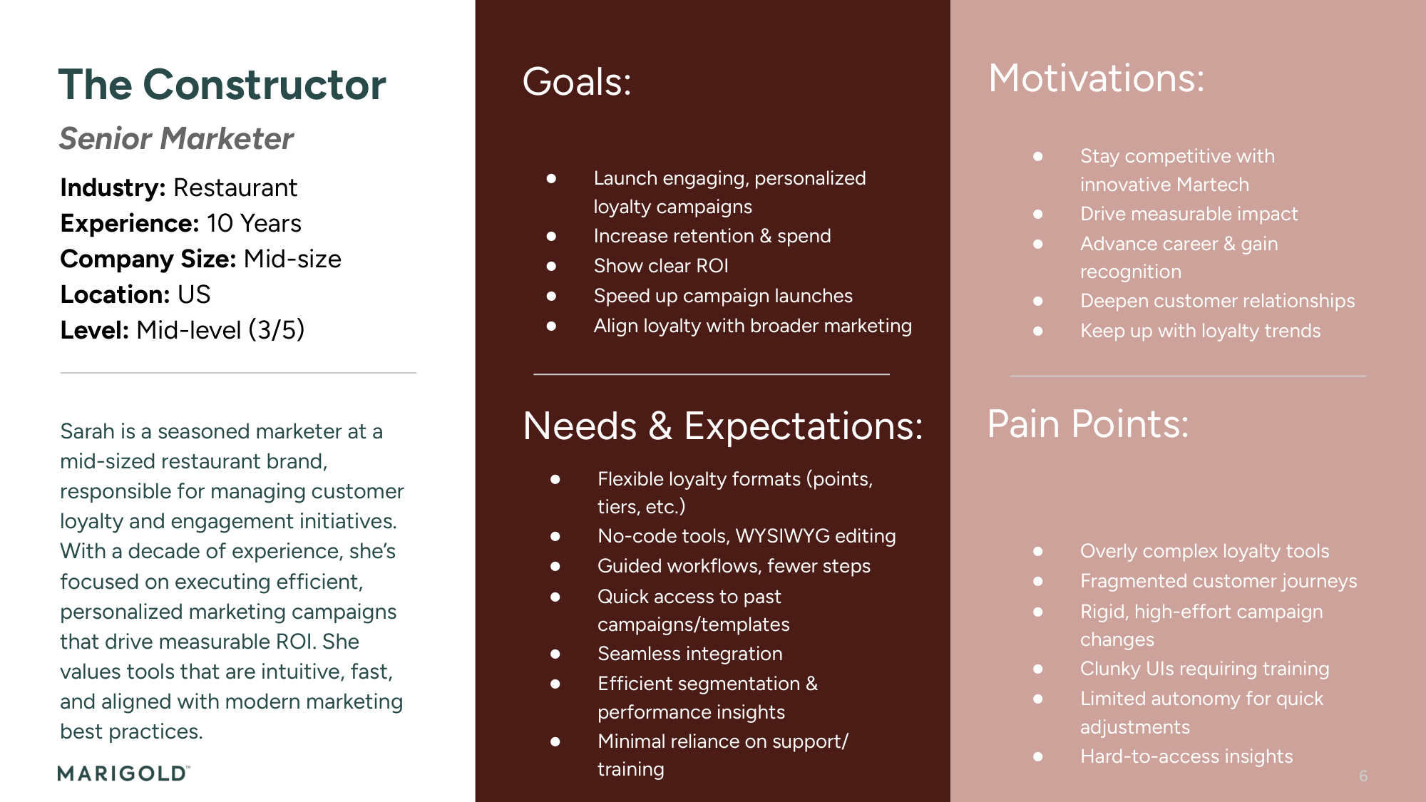 Loyalty Foundation -- persona spread and journey map