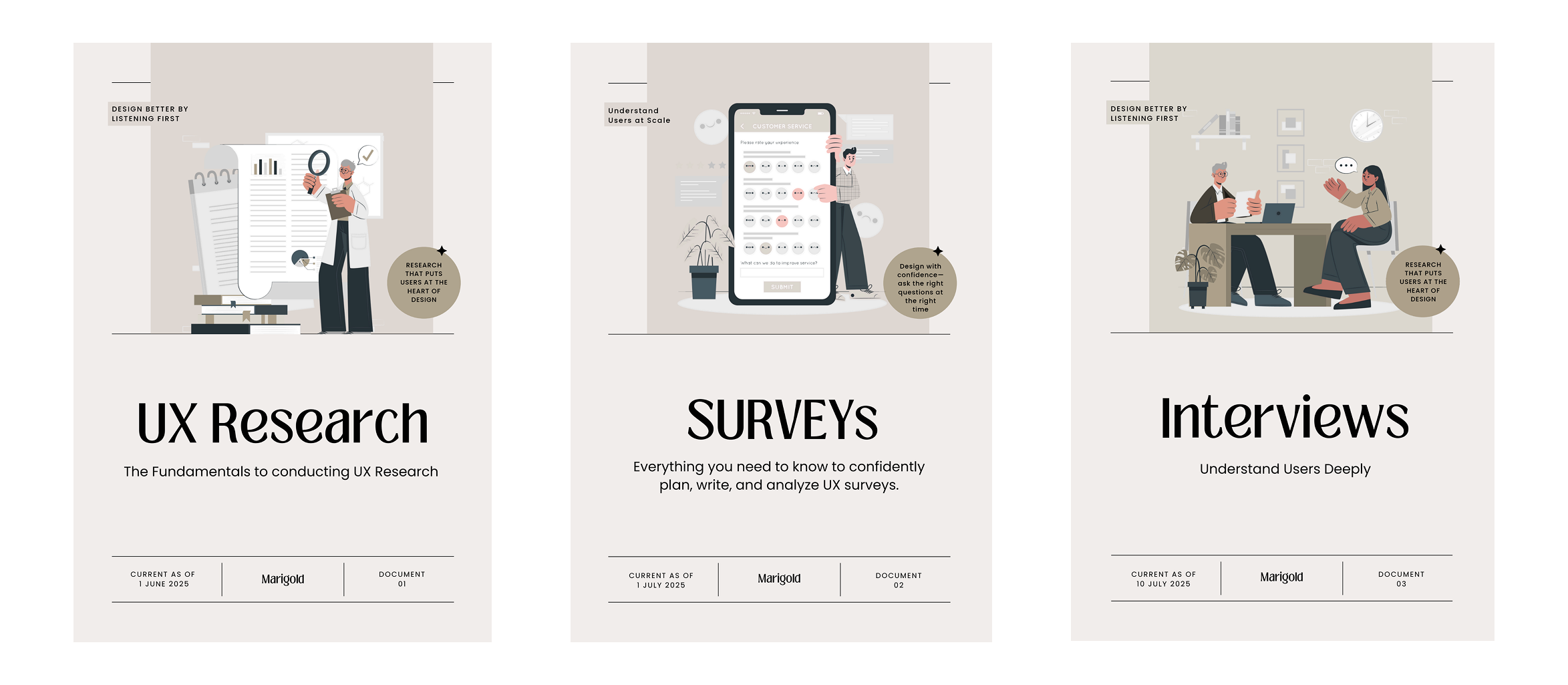UX Research methodology guides including Fundamentals, Surveys, and Discovery Interview protocols