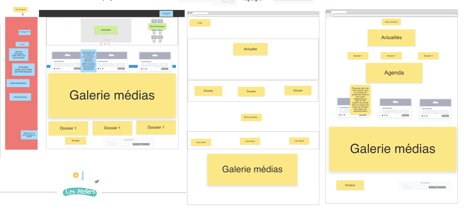 Collaborative UI mockups created during Wave 3 workshops showing participant-designed homepage layouts with navigation, content areas, and media galleries