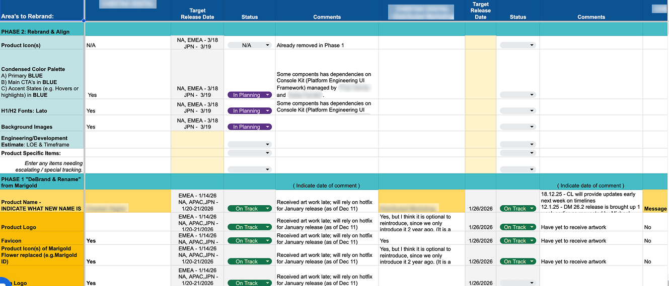 Rebrand per product documentation